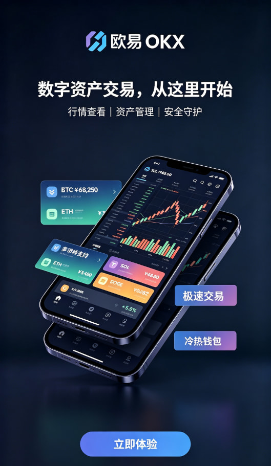 欧交易所官网下载充提到账与手续费说明